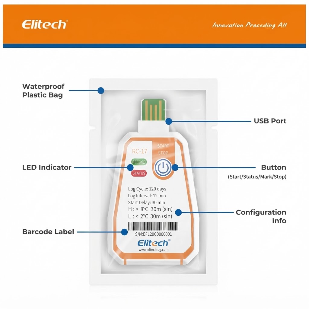 TERMOMETRO DIGITAL Tipo DATA LOGGE, 1 PANT °C/ °F Min/Máx PORTATIL/DESECHABLE P/TRANSPORTE VIAJE C/CERTIFICADO, ELITECH RC-17 Cod: EQ-TERHIG3000 ELITECH/USA, Mod GLO 5 - Imagen 2