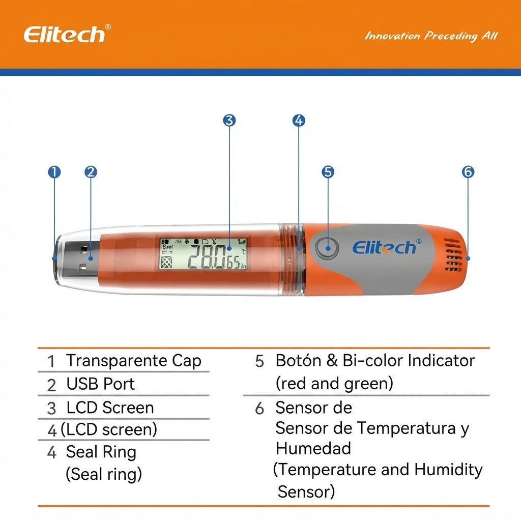 Sensor Cod Merk Rika TERMOMETRO/HIGROMETRO DIGITAL 1 PANTALLA Tipo DATA LOGGE º C/º F MAX ...